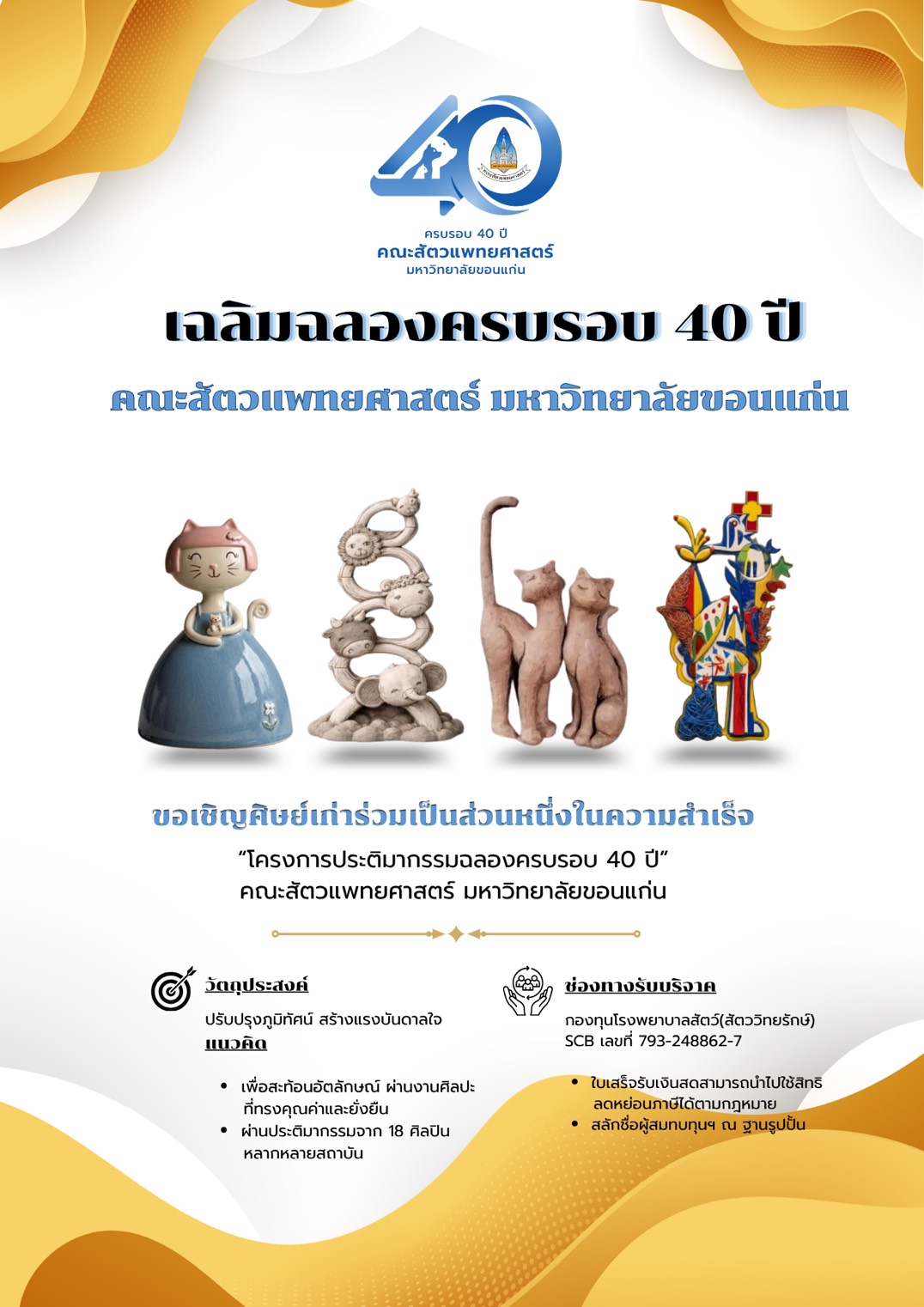 โปสเตอร์ 1